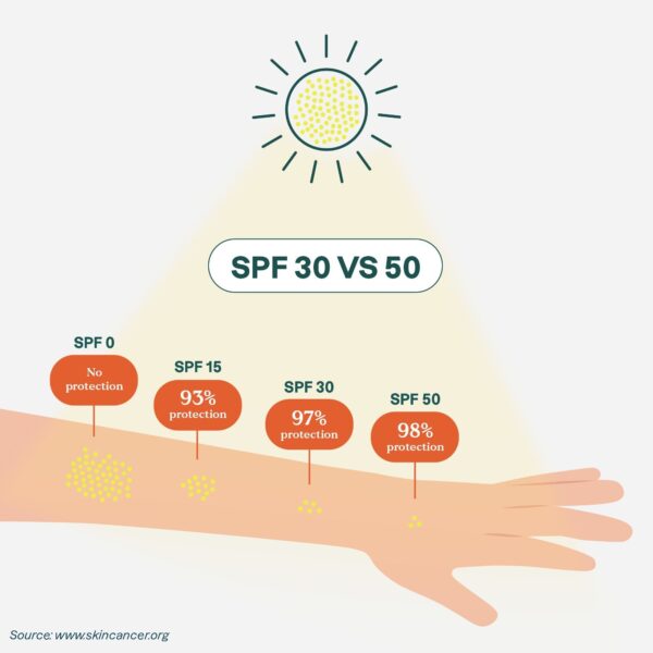 Attitude Sunly Baby & Kids Minerale Zonnebrand Face Stick SPF30 - Afbeelding 3